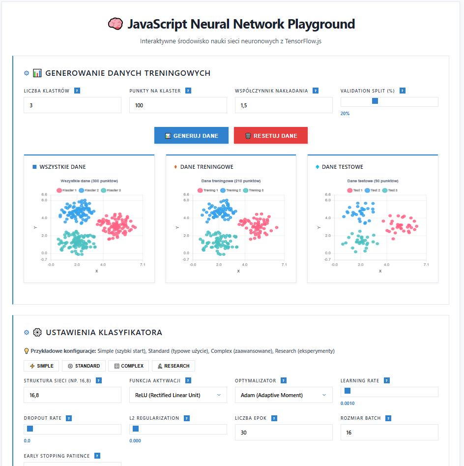 Zrzut ekranu JS Neural Playground - interfejs z wizualizacją sieci neuronowej