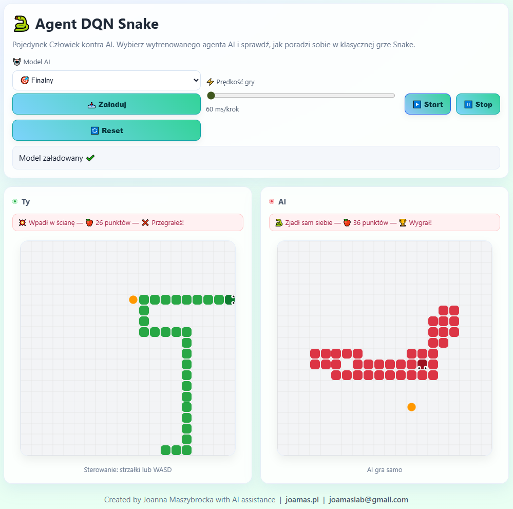 Zrzut ekranu uproszczonej gry Snake: Człowiek vs AI